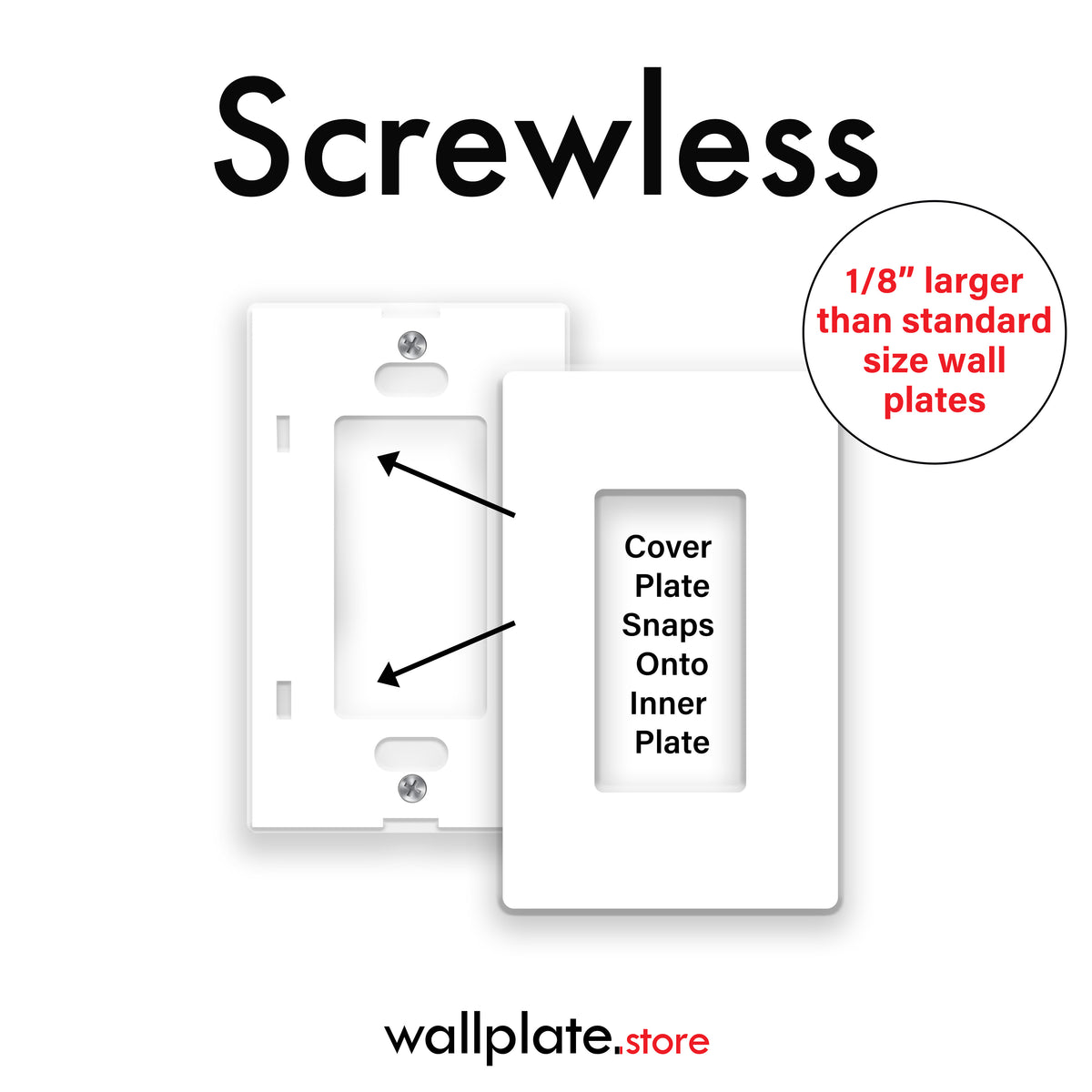 3-Gang Standard Screwless Plastic Wall Plate – 3 Decora/GFCI Openings – White