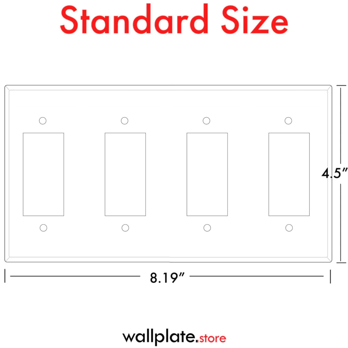 4-gang GFI, standard size, metallic finish wallplate