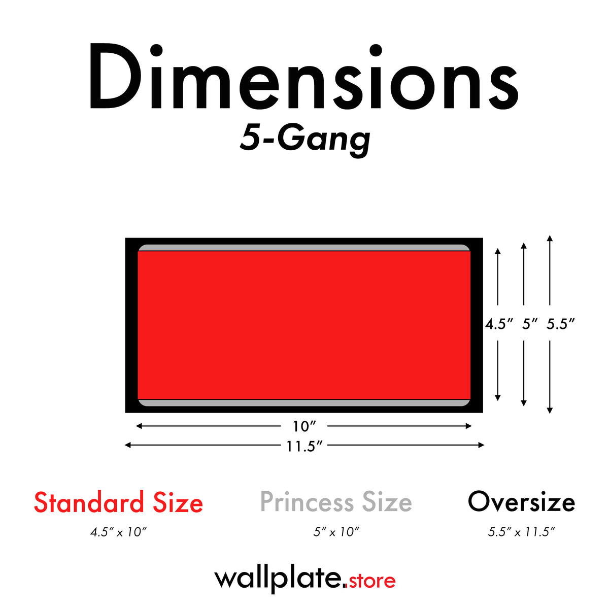 5-Gang, Standard Size, 5 Toggle Switches, Black Matte Finish Wall Plate Outlet Cover -  Made in USA