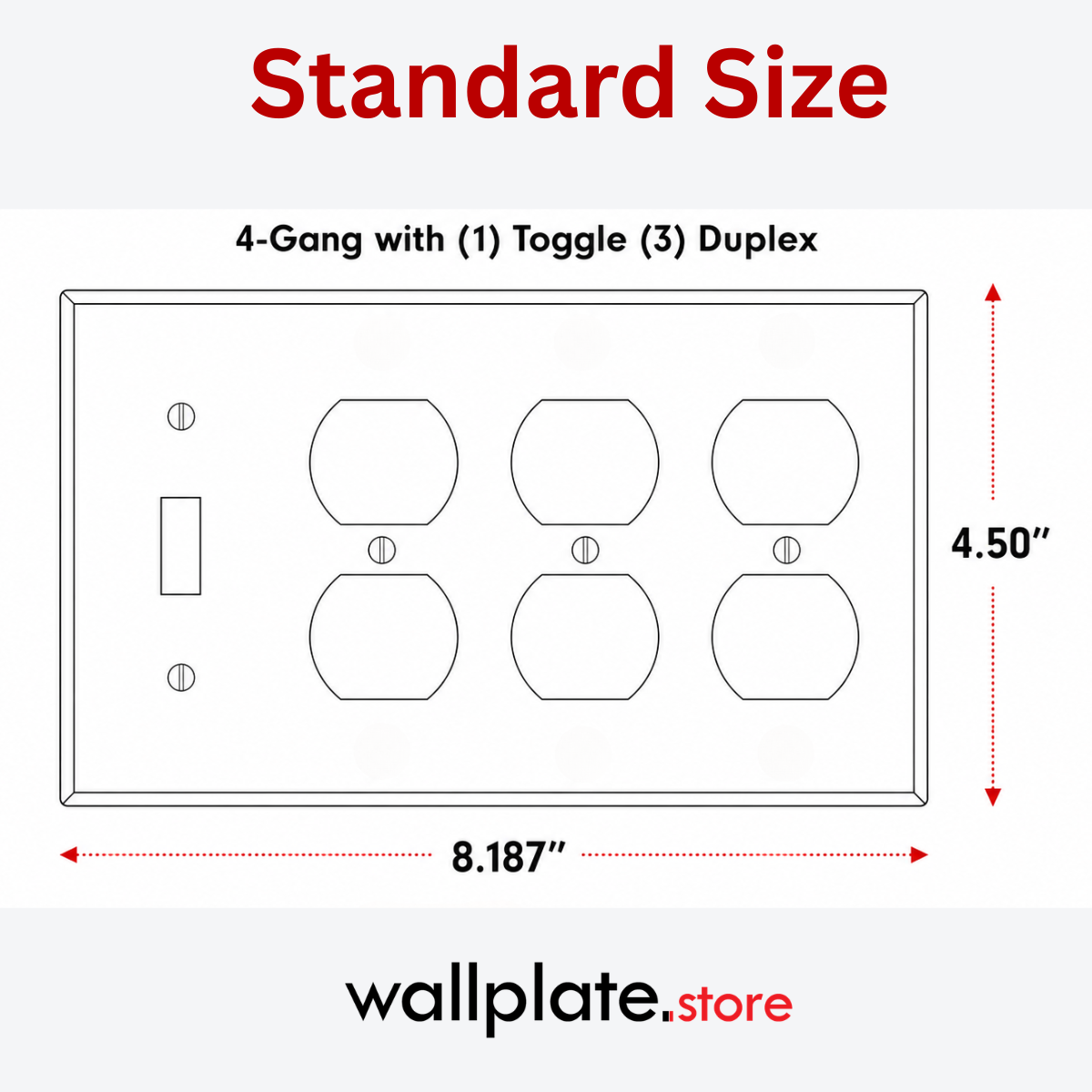 4-Gang, Standard Size, 1 Toggle Switch and 3 Duplex Receptacles, White Semi-Gloss Finish Wall Plate Outlet Cover -  Made in USA