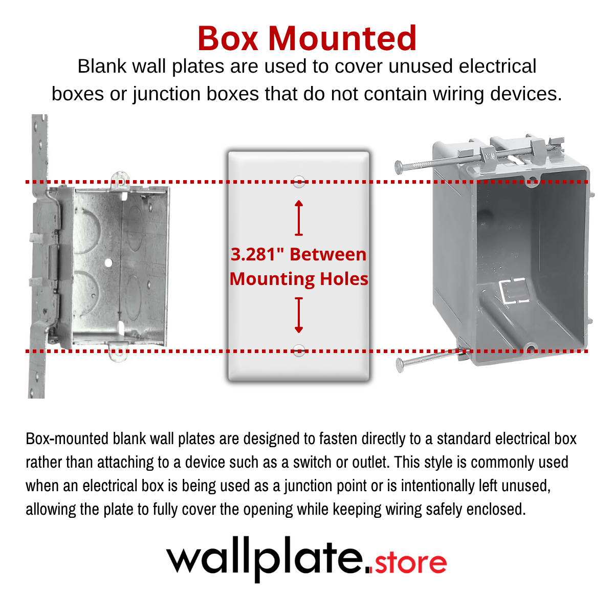 Blank wall plates are box mounted and are used to cover unused electrical
boxes or junction boxes that do not contain wiring devices.
