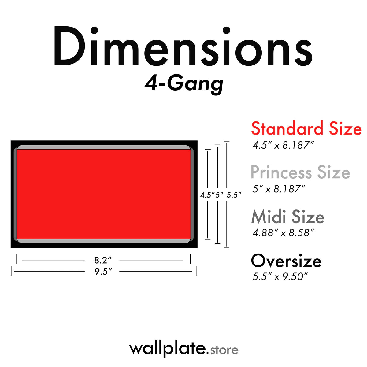 Dimensions 4 gang