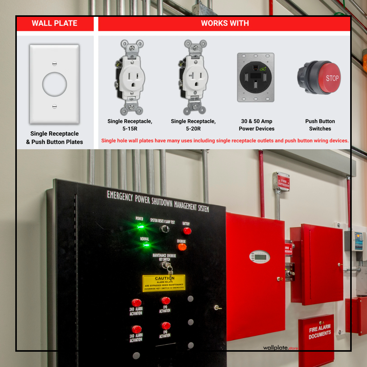 2 Gang White Plastic Single Receptacle Wall Plate